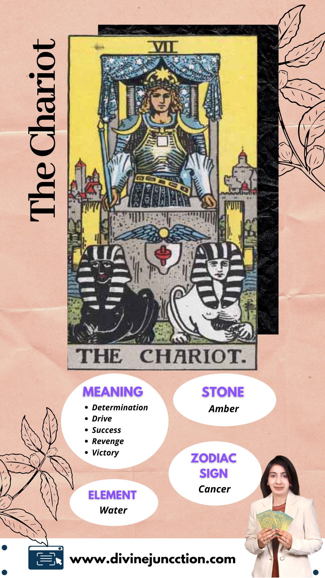 modstand Fancy kjole Indføre Tarot Card Number 7 (The Chariot) - The Ultimate Guide - Divine Juncction