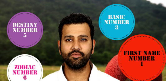 Can Rohit Sharma Ever Replace Virat Kohli as India’s Cricket Captain? (Numerology & Tarot Predictions)