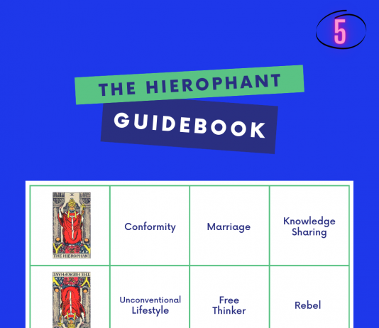 The Hierophant Tarot Card Guidebook