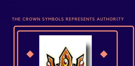 Tarot Crown and Corona Crown